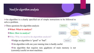 Needfor algorithm analysis
An algorithm is a clearly specified set of simple instructions to be followed to
solve a problem.
Three questions for algorithm analysis
What: What to analyze?
How: How to analyze?
Why: Why we need to do algorithm analysis?
Judge an algorithm is “good” or “bad”.
An algorithm with one year running time is hardly useful.
An algorithm that requires tens gigabytes of main memory is not
(currently) useful on most machines.
 
