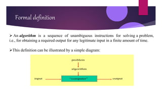 Formal definition
 An algorithm is a sequence of unambiguous instructions for solving a problem,
i.e., for obtaining a required output for any legitimate input in a finite amount of time.
This definition can be illustrated by a simple diagram:
 