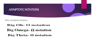 ASYMPTOTIC NOTATIONS
Three Asymptotic Notations:
 