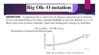 The definition is illustrated in the following figure.
 