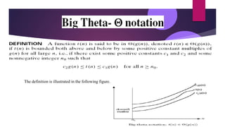 The definition is illustrated in the following figure.
 