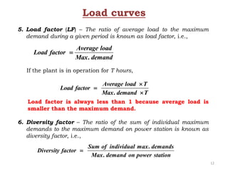 Advanced energy engineering ktu module 1 | PPTX