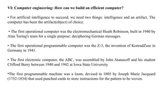 VI: Computer engineering: How can we build an efficient computer?
• For artificial intelligence to succeed, we need two things: intelligence and an artifact. The
computer has been the artifact(object) of choice.
• The first operational computer was the electromechanical Heath Robinson, built in 1940 by
Alan Turing's team for a single purpose: deciphering German messages.
• The first operational programmable computer was the Z-3, the invention of KonradZuse in
Germany in 1941.
• The first electronic computer, the ABC, was assembled by John Atanasoff and his student
Clifford Berry between 1940 and 1942 at Iowa State University
•The first programmable machine was a loom, devised in 1805 by Joseph Marie Jacquard
(1752-1834) that used punched cards to store instructions for the pattern to be woven.
 