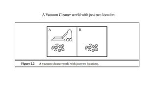 A Vacuum Cleaner world with just two location
 