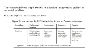 The vacuum world was a simple example; let us consider a more complex problem: an
automated taxi driver.
PEAS description of an automated taxi driver
Figure 2.4 summarizes the PEAS description for the taxi’s task environment.
 