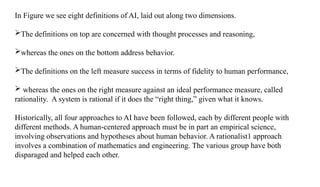In Figure we see eight definitions of AI, laid out along two dimensions.
The definitions on top are concerned with thought processes and reasoning,
whereas the ones on the bottom address behavior.
The definitions on the left measure success in terms of fidelity to human performance,
 whereas the ones on the right measure against an ideal performance measure, called
rationality. A system is rational if it does the “right thing,” given what it knows.
Historically, all four approaches to AI have been followed, each by different people with
different methods. A human-centered approach must be in part an empirical science,
involving observations and hypotheses about human behavior. A rationalist1 approach
involves a combination of mathematics and engineering. The various group have both
disparaged and helped each other.
 