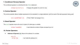 Module-I-ppt (1).pptx uygbyujgbyujbgjhyubj | PPTX