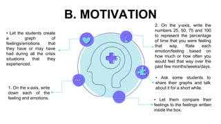 Normalize Feelings Module-I-Validating-and-Normalizing-Feelings.pptx