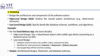 Database Lld MODULE-I(CSE3005) Vit bhopal presentation.pptx