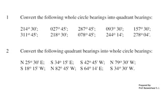 Prepared By-
Prof. Basweshwar S. J.
 