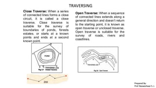 TRAVERSING
Prepared By-
Prof. Basweshwar S. J.
 