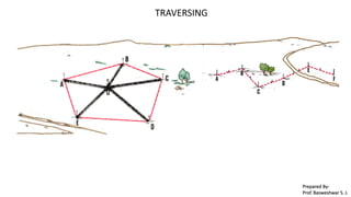 TRAVERSING
Prepared By-
Prof. Basweshwar S. J.
 