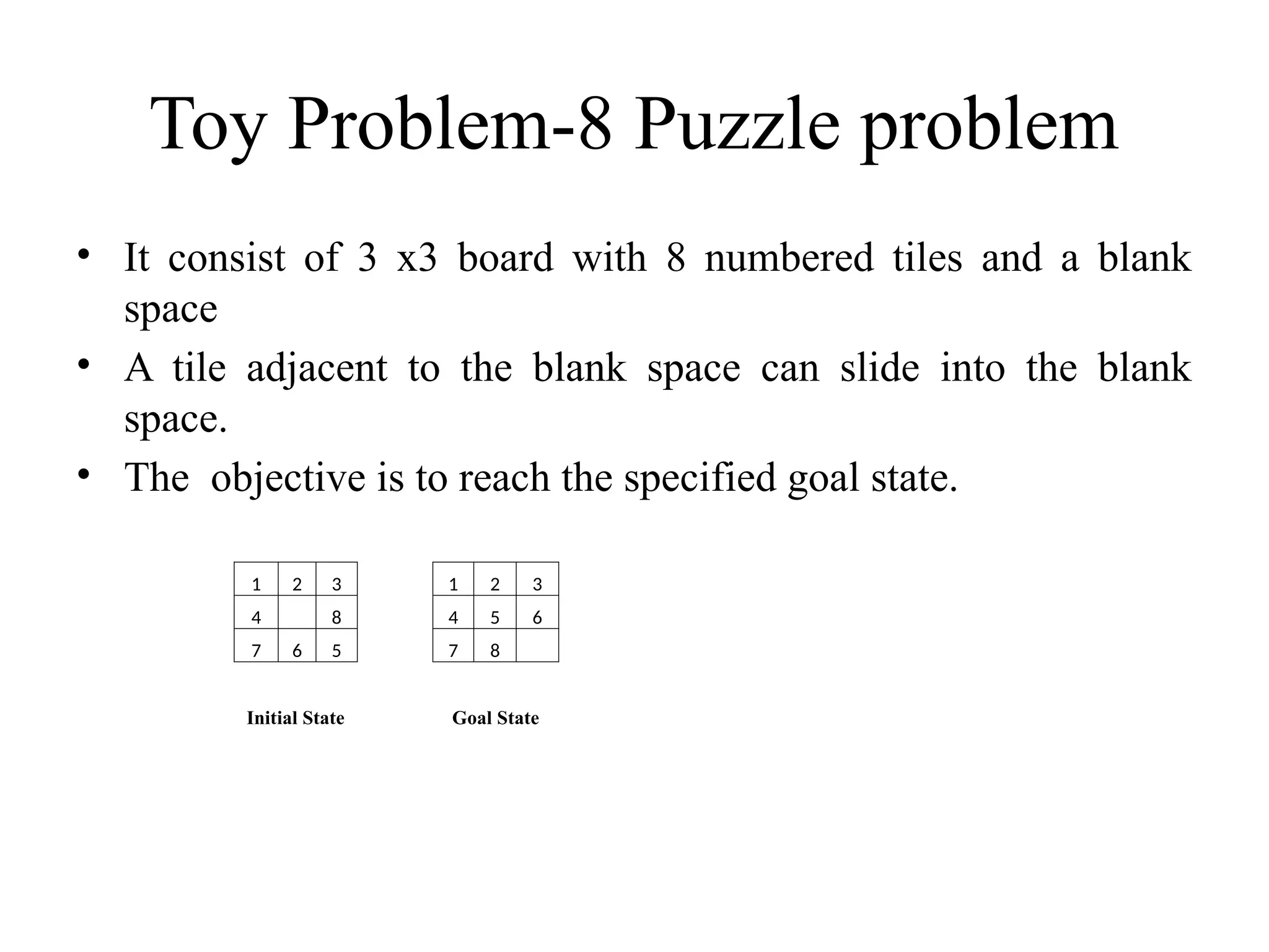 Toy Problem-8 Puzzle problem
• It consist of 3 x3 board with 8 numbered tiles and a blank
space
• A tile adjacent to the blank space can slide into the blank
space.
• The objective is to reach the specified goal state.
1 2 3 1 2 3
4 8 4 5 6
7 6 5 7 8
Initial State Goal State
 