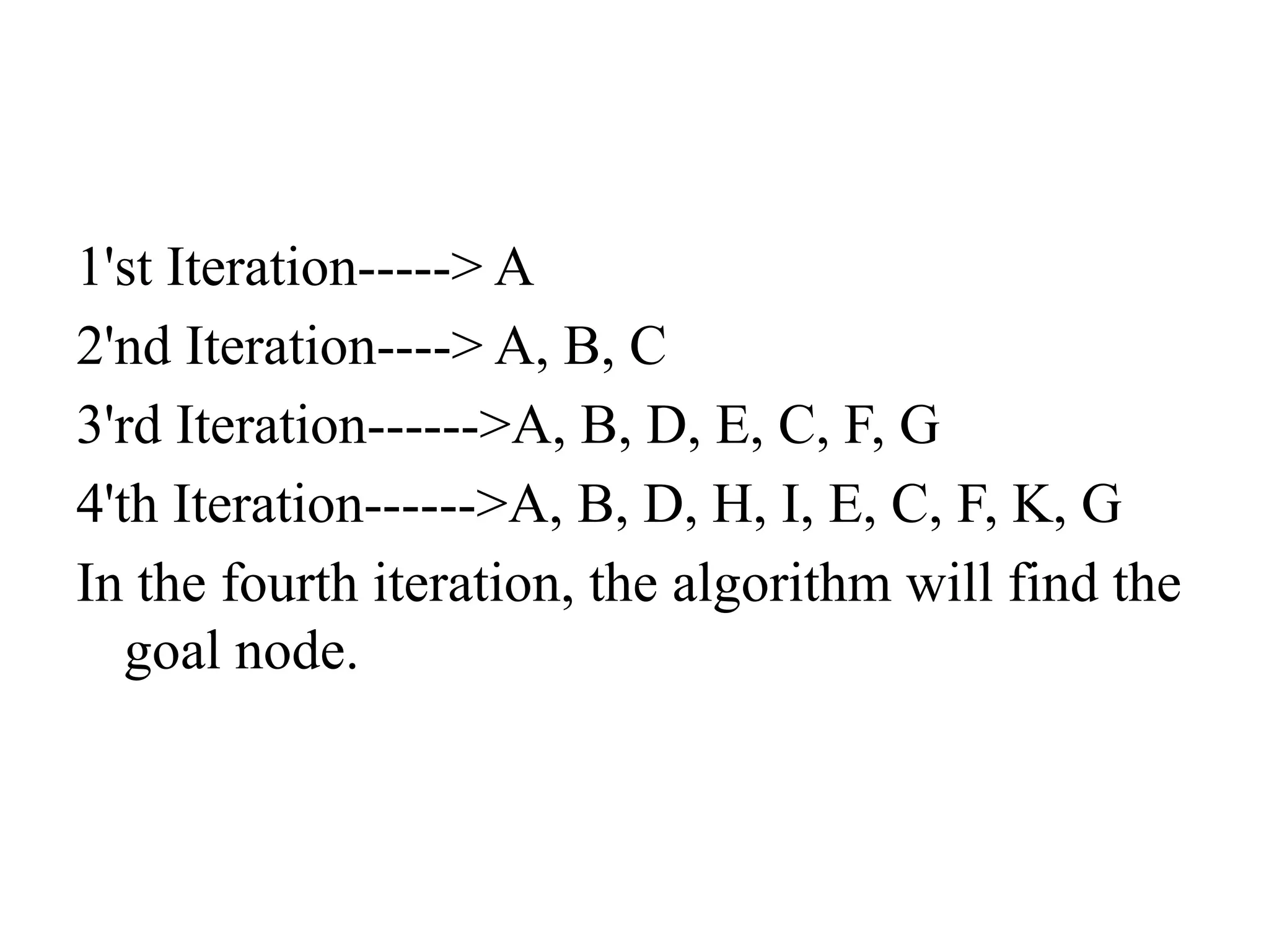 1'st Iteration-----> A
2'nd Iteration----> A, B, C
3'rd Iteration------>A, B, D, E, C, F, G
4'th Iteration------>A, B, D, H, I, E, C, F, K, G
In the fourth iteration, the algorithm will find the
goal node.
 