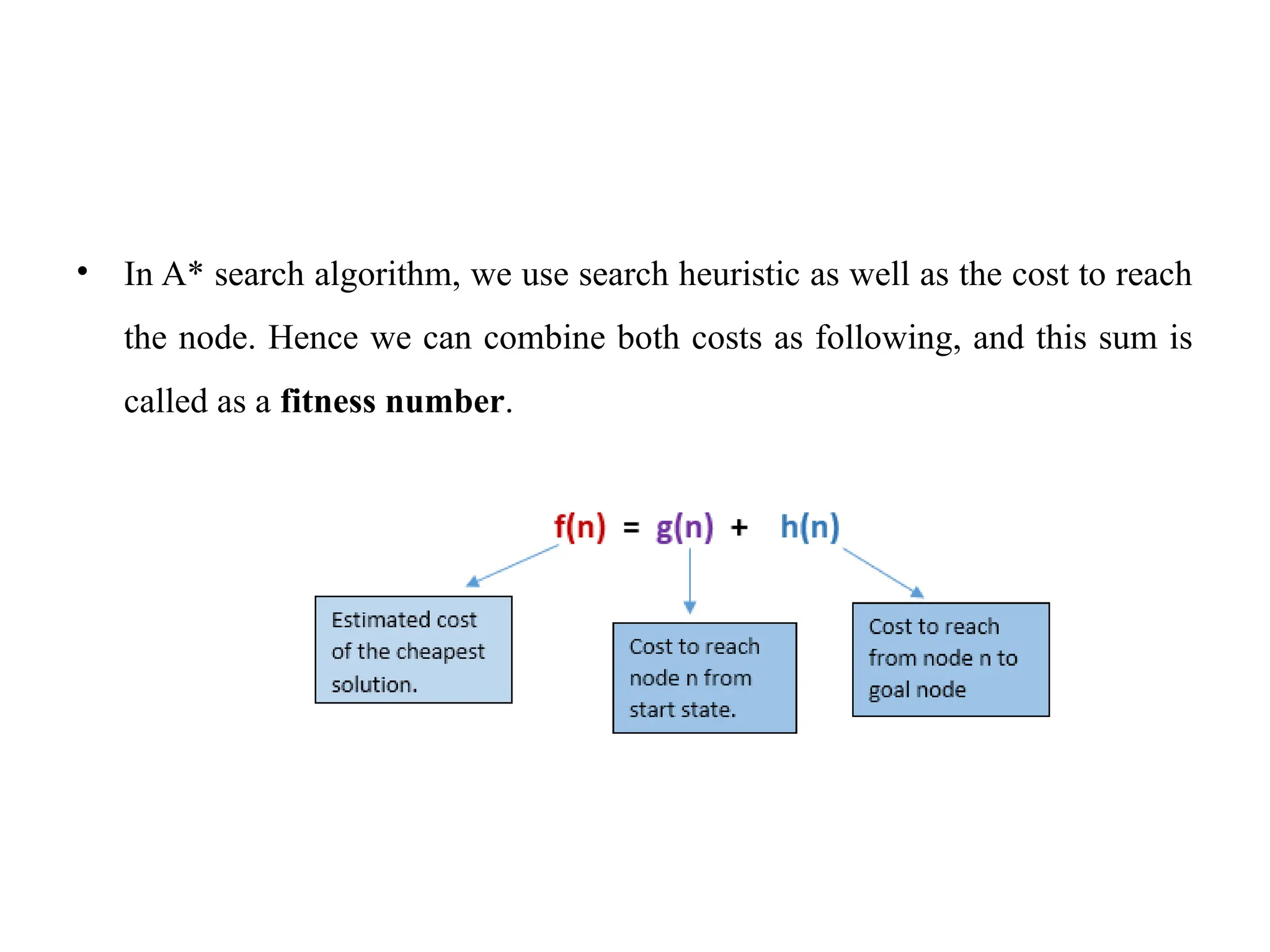 • In A* search algorithm, we use search heuristic as well as the cost to reach
the node. Hence we can combine both costs as following, and this sum is
called as a fitness number.
 