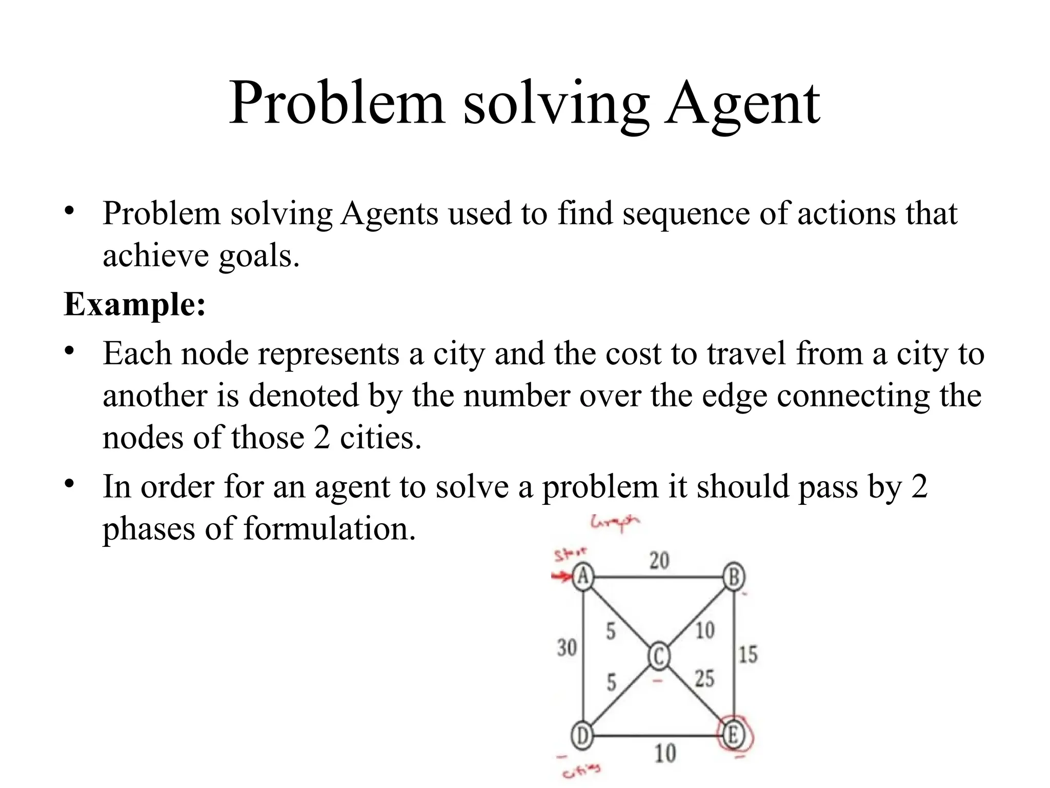 Problem solving Agent
• Problem solving Agents used to find sequence of actions that
achieve goals.
Example:
• Each node represents a city and the cost to travel from a city to
another is denoted by the number over the edge connecting the
nodes of those 2 cities.
• In order for an agent to solve a problem it should pass by 2
phases of formulation.
 