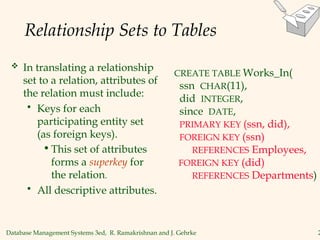 Database Management Systems 3ed, R. Ramakrishnan and J. Gehrke 2
Relationship Sets to Tables
 In translating a relationship
set to a relation, attributes of
the relation must include:
 Keys for each
participating entity set
(as foreign keys).
•This set of attributes
forms a superkey for
the relation.
 All descriptive attributes.
CREATE TABLE Works_In(
ssn CHAR(11),
did INTEGER,
since DATE,
PRIMARY KEY (ssn, did),
FOREIGN KEY (ssn)
REFERENCES Employees,
FOREIGN KEY (did)
REFERENCES Departments)
 