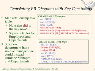 Database Management Systems 3ed, R. Ramakrishnan and J. Gehrke 3
Translating ER Diagrams with Key Constraints
 Map relationship to a
table:
 Note that did is
the key now!
 Separate tables for
Employees and
Departments.
 Since each
department has a
unique manager, we
could instead
combine Manages
and Departments.
CREATE TABLE Manages(
ssn CHAR(11),
did INTEGER,
since DATE,
PRIMARY KEY (did),
FOREIGN KEY (ssn) REFERENCES Employees,
FOREIGN KEY (did) REFERENCES Departments)
CREATE TABLE Dept_Mgr(
did INTEGER,
dname CHAR(20),
budget REAL,
ssn CHAR(11),
since DATE,
PRIMARY KEY (did),
FOREIGN KEY (ssn) REFERENCES Employees)
 
