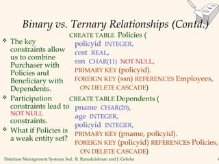 Database Management Systems 3ed, R. Ramakrishnan and J. Gehrke 4
Binary vs. Ternary Relationships (Contd.)
 The key
constraints allow
us to combine
Purchaser with
Policies and
Beneficiary with
Dependents.
 Participation
constraints lead to
NOT NULL
constraints.
 What if Policies is
a weak entity set?
CREATE TABLE Policies (
policyid INTEGER,
cost REAL,
ssn CHAR(11) NOT NULL,
PRIMARY KEY (policyid).
FOREIGN KEY (ssn) REFERENCES Employees,
ON DELETE CASCADE)
CREATE TABLE Dependents (
pname CHAR(20),
age INTEGER,
policyid INTEGER,
PRIMARY KEY (pname, policyid).
FOREIGN KEY (policyid) REFERENCES Policies,
ON DELETE CASCADE)
 