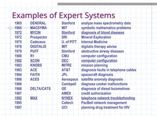 Prospector Computer PROPOSISTION LOGIC IN ARTIFICIAL INTELLIGENCE | PPT