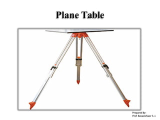 Plane Table
Prepared By-
Prof. Basweshwar S. J.
 