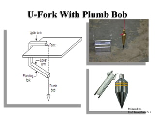 U-Fork With Plumb Bob
Prepared By-
Prof. Basweshwar S. J.
 