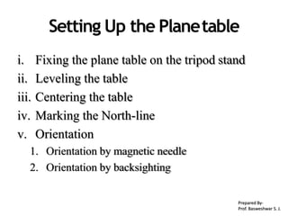 Setting Up the Planetable
i. Fixing the plane table on the tripod stand
ii. Leveling the table
iii. Centering the table
iv. Marking the North-line
v. Orientation
1. Orientation by magnetic needle
2. Orientation by backsighting
Prepared By-
Prof. Basweshwar S. J.
 