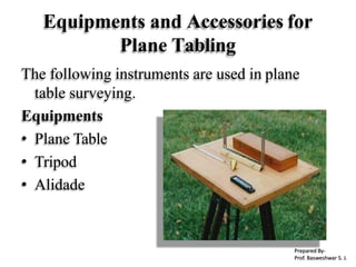 Equipments and Accessories for
Plane Tabling
The following instruments are used in plane
table surveying.
Equipments
• Plane Table
• Tripod
• Alidade
Prepared By-
Prof. Basweshwar S. J.
 