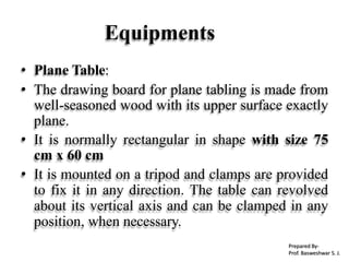 Equipments
• Plane Table:
• The drawing board for plane tabling is made from
well-seasoned wood with its upper surface exactly
plane.
• It is normally rectangular in shape with size 75
cm x 60 cm
• It is mounted on a tripod and clamps are provided
to fix it in any direction. The table can revolved
about its vertical axis and can be clamped in any
position, when necessary.
Prepared By-
Prof. Basweshwar S. J.
 