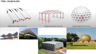 TYPES – FOLDED PLATES
 