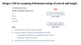 Comprehensive Guide to Turing Machines and Linear Bounded Automata in ...