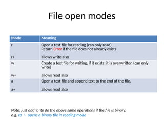 Module-III-FIle Manegement in Data Structure.pptx