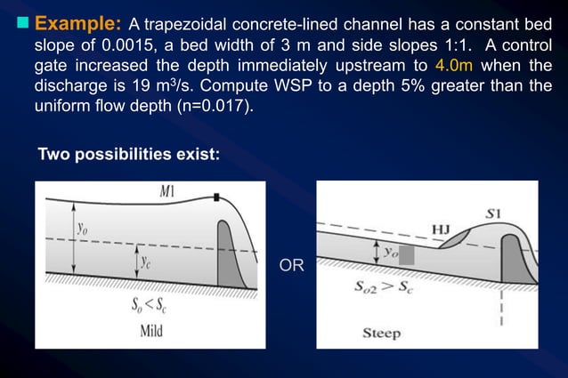 Module Iii Varried Flow Pptx Gvf Definition Water Surface Profile