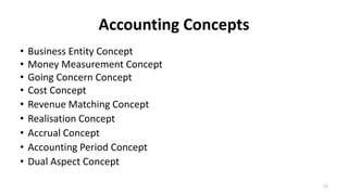 Accounting Concepts
• Business Entity Concept
• Money Measurement Concept
• Going Concern Concept
• Cost Concept
• Revenue Matching Concept
• Realisation Concept
• Accrual Concept
• Accounting Period Concept
• Dual Aspect Concept
12
 