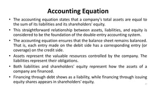 Accounting Equation
• The accounting equation states that a company's total assets are equal to
the sum of its liabilities and its shareholders' equity.
• This straightforward relationship between assets, liabilities, and equity is
considered to be the foundation of the double-entry accounting system.
• The accounting equation ensures that the balance sheet remains balanced.
That is, each entry made on the debit side has a corresponding entry (or
coverage) on the credit side.
• Assets represent the valuable resources controlled by the company. The
liabilities represent their obligations.
• Both liabilities and shareholders' equity represent how the assets of a
company are financed.
• Financing through debt shows as a liability, while financing through issuing
equity shares appears in shareholders' equity. 27
 
