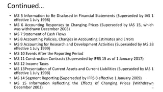 Continued…
• IAS 5 Information to Be Disclosed in Financial Statements (Superseded by IAS 1
effective 1 July 1998)
• IAS 6 Accounting Responses to Changing Prices (Superseded by IAS 15, which
was withdrawn December 2003)
• IAS 7 Statement of Cash Flows
• IAS 8 Accounting Policies, Changes in Accounting Estimates and Errors
• IAS 9 Accounting for Research and Development Activities (Superseded by IAS 38
effective 1 July 1999)
• IAS 10 Events After the Reporting Period
• IAS 11 Construction Contracts (Superseded by IFRS 15 as of 1 January 2017)
• IAS 12 Income Taxes
• IAS 13Presentation of Current Assets and Current Liabilities (Superseded by IAS 1
effective 1 July 1998)
• IAS 14 Segment Reporting (Superseded by IFRS 8 effective 1 January 2009)
• IAS 15 Information Reflecting the Effects of Changing Prices (Withdrawn
December 2003) 32
 