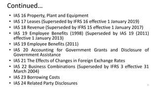 Continued…
• IAS 16 Property, Plant and Equipment
• IAS 17 Leases (Superseded by IFRS 16 effective 1 January 2019)
• IAS 18 Revenue (Superseded by IFRS 15 effective 1 January 2017)
• IAS 19 Employee Benefits (1998) (Superseded by IAS 19 (2011)
effective 1 January 2013)
• IAS 19 Employee Benefits (2011)
• IAS 20 Accounting for Government Grants and Disclosure of
Government Assistance
• IAS 21 The Effects of Changes in Foreign Exchange Rates
• IAS 22 Business Combinations (Superseded by IFRS 3 effective 31
March 2004)
• IAS 23 Borrowing Costs
• IAS 24 Related Party Disclosures 33
 
