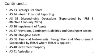 Continued…
• IAS 33 Earnings Per Share
• IAS 34 Interim Financial Reporting
• IAS 35 Discontinuing Operations (Superseded by IFRS 5
effective 1 January 2005)
• IAS 36 Impairment of Assets
• IAS 37 Provisions, Contingent Liabilities and Contingent Assets
• IAS 38 Intangible Assets
• IAS 39 Financial Instruments: Recognition and Measurement
(Superseded by IFRS 9 where IFRS 9 is applied)
• IAS 40 Investment Property
• IAS 41 Agriculture 35
 