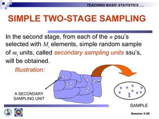 Descriptive Statistics for Graduate School | PPT