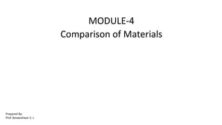 MODULE-4
Comparison of Materials
Prepared By-
Prof. Basweshwar S. J.
 