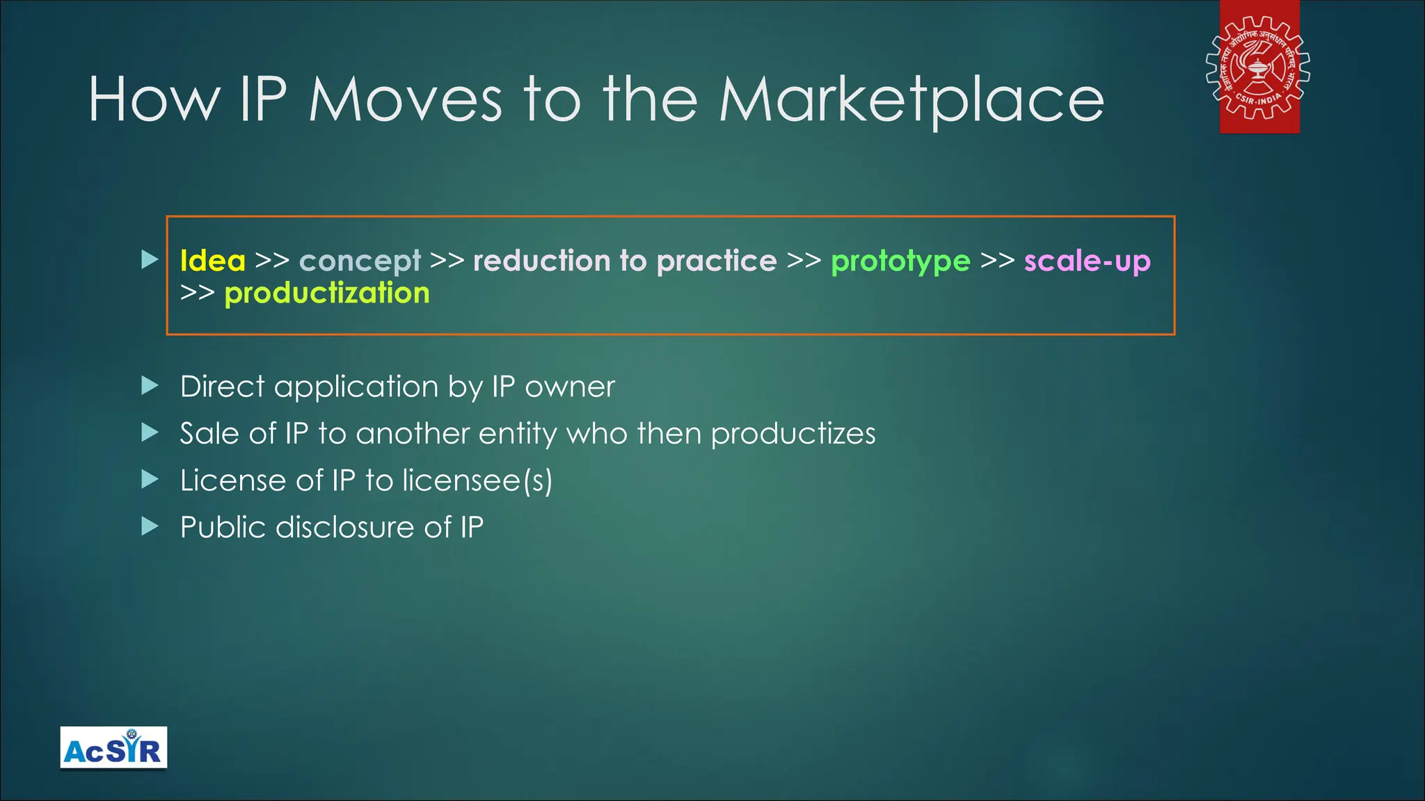 How IP Moves to the Marketplace
 Idea >> concept >> reduction to practice >> prototype >> scale-up
>> productization
 Direct application by IP owner
 Sale of IP to another entity who then productizes
 License of IP to licensee(s)
 Public disclosure of IP
 