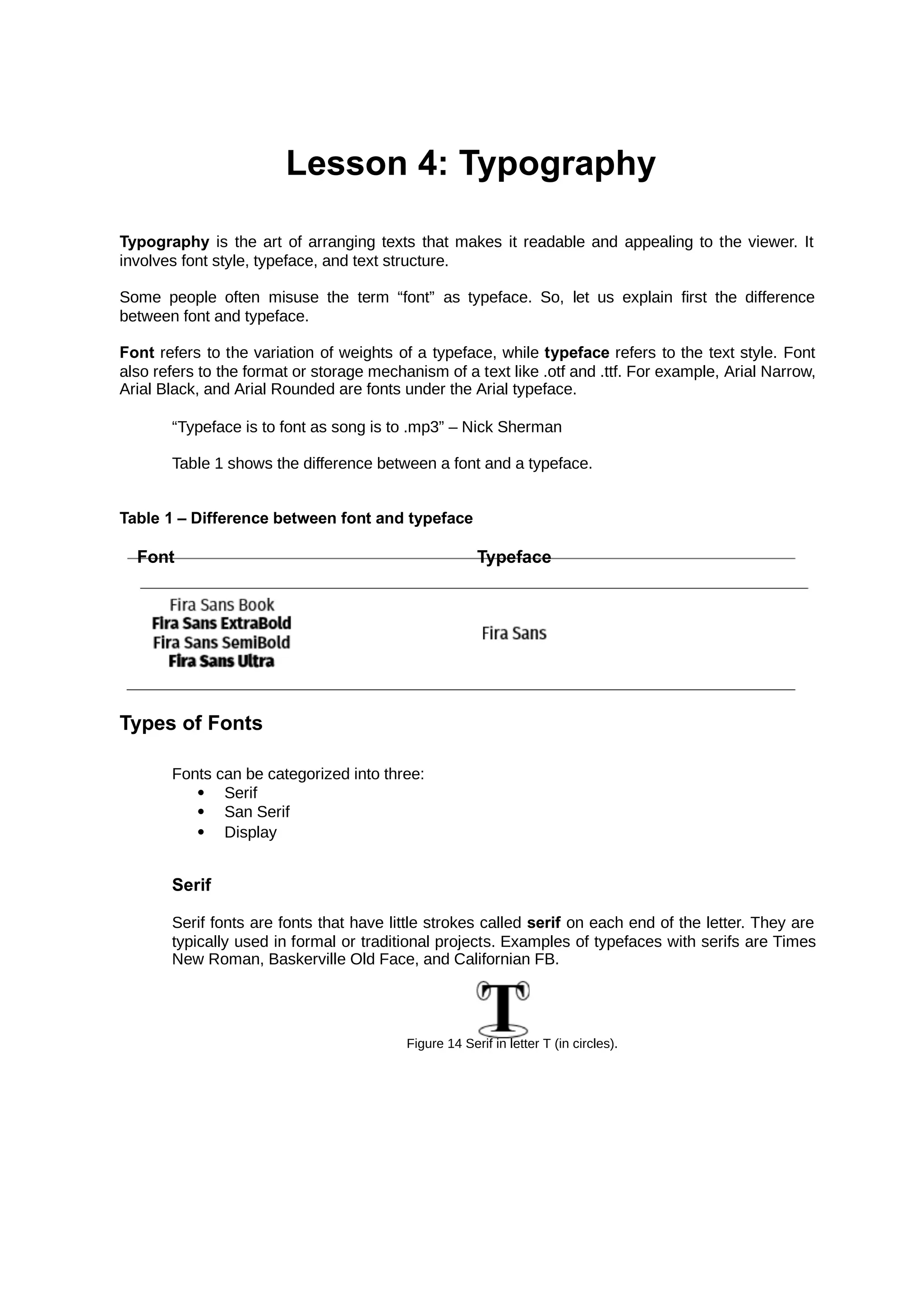 Lesson 4: Typography
Typography is the art of arranging texts that makes it readable and appealing to the viewer. It
involves font style, typeface, and text structure.
Some people often misuse the term “font” as typeface. So, let us explain first the difference
between font and typeface.
Font typeface
refers to the variation of weights of a typeface, while refers to the text style. Font
also refers to the format or storage mechanism of a text like .otf and .ttf. For example, Arial Narrow,
Arial Black, and Arial Rounded are fonts under the Arial typeface.
“Typeface is to font as song is to .mp3” – Nick Sherman
Table 1 shows the difference between a font and a typeface.
Table 1 – Difference between font and typeface
Font Typeface
Types of Fonts
Fonts can be categorized into three:
 Serif
 San Serif
 Display
Serif
Serif fonts are fonts that have little strokes called on each end of the letter. They are
serif
typically used in formal or traditional projects. Examples of typefaces with serifs are Times
New Roman, Baskerville Old Face, and Californian FB.
Figure 14 Serif in letter T (in circles).
 