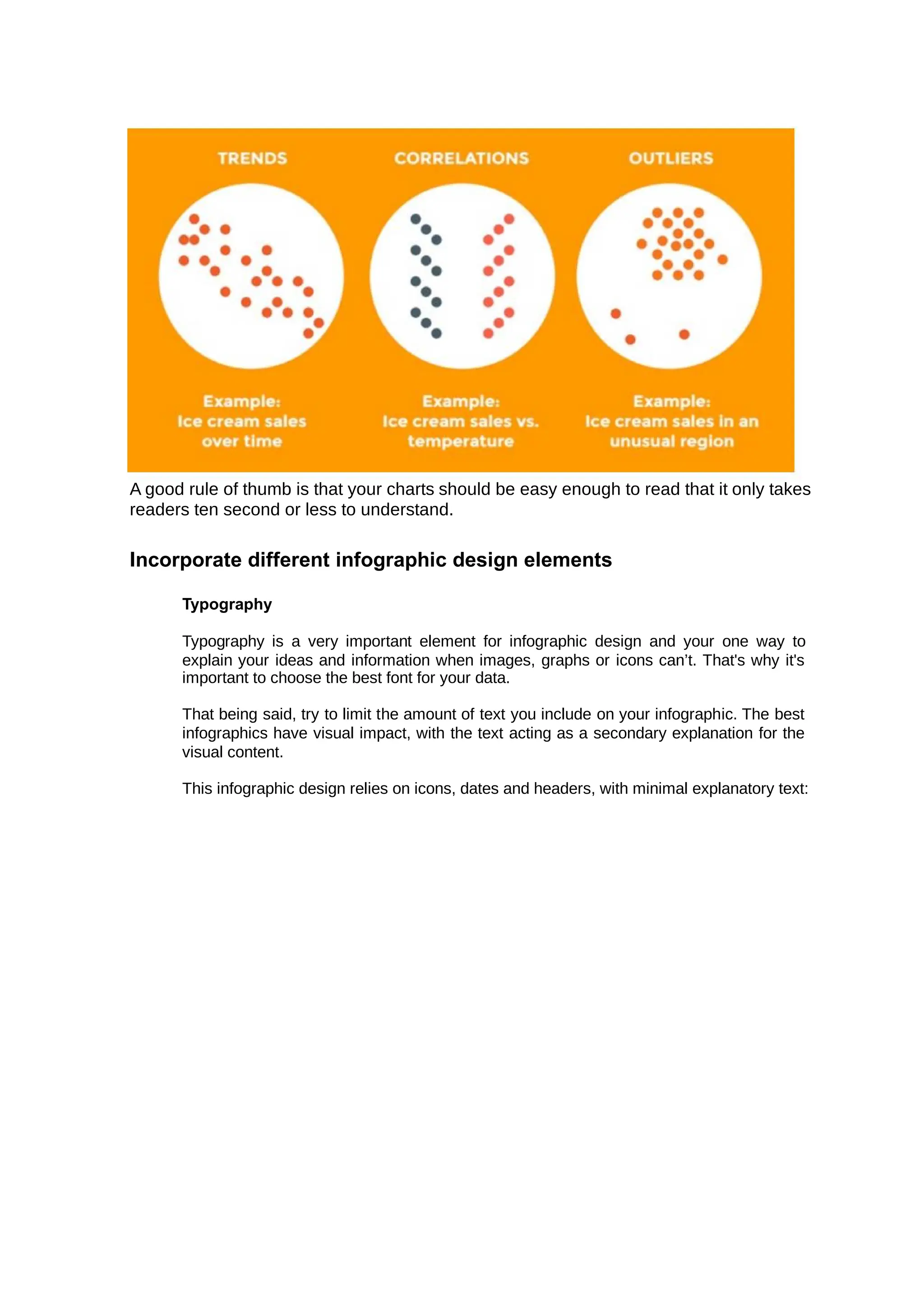 A good rule of thumb is that your charts should be easy enough to read that it only takes
readers ten second or less to understand.
Incorporate different infographic design elements
Typography
Typography is a very important element for infographic design and your one way to
explain your ideas and information when images, graphs or icons can’t. That's why it's
important to choose the best font for your data.
That being said, try to limit the amount of text you include on your infographic. The best
infographics have visual impact, with the text acting as a secondary explanation for the
visual content.
This infographic design relies on icons, dates and headers, with minimal explanatory text:
 