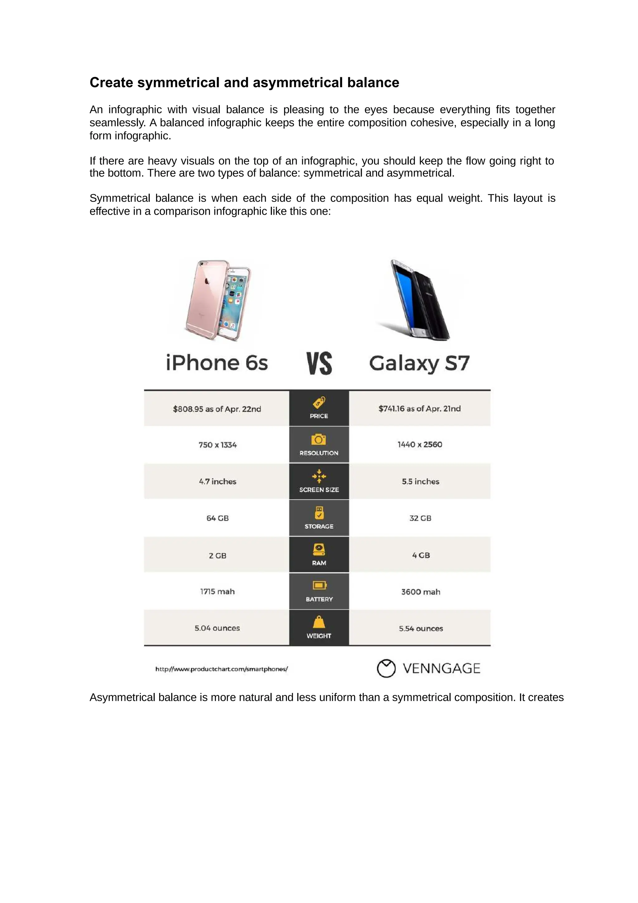 Create symmetrical and asymmetrical balance
An infographic with visual balance is pleasing to the eyes because everything fits together
seamlessly. A balanced infographic keeps the entire composition cohesive, especially in a long
form infographic.
If there are heavy visuals on the top of an infographic, you should keep the flow going right to
the bottom. There are two types of balance: symmetrical and asymmetrical.
Symmetrical balance is when each side of the composition has equal weight. This layout is
effective in a comparison infographic like this one:
Asymmetrical balance is more natural and less uniform than a symmetrical composition. It creates
 