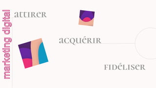 acquérir
attirer
fidéliser
 