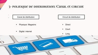 3- politique de distribution: Canal et circuit
.
. Canal de distribution Circuit de distribution
 Physique: Magasins
 Digital: internet
 Direct
 Court
 Long
 