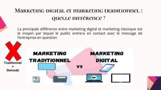 Marketing digital et marketing traditionnel :
quelle différence ?
La principale différence entre marketing digital et marketing classique est
le moyen par lequel le public entrera en contact avec le message de
l’entreprise en question.
Traditionnel
=
Démodé
 