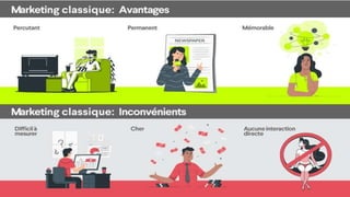 Marketing digital et marketing traditionnel :
quelle différence ?
 