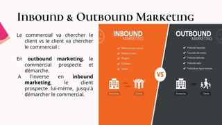 Inbound & Outbound Marketing
Le commercial va chercher le
client vs le client va chercher
le commercial :
En outbound marketing, le
commercial prospecte et
démarche.
A l'inverse en inbound
marketing, le client
prospecte lui-même, jusqu'à
démarcher le commercial.
 