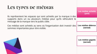 Les types de médias
Ils représentent les espaces qui sont achetés par la marque à des
supports dans un ou plusieurs médias pour qu’ils véhiculent le
message de la marque vers le public cible.
Ces médias sont achetés au sens où l’organisation doit investir des
sommes importantes pour être visible.
Les médias achetés
(paid)
Les médias détenus
(owned)
Les médias gagnés
(earned)
 